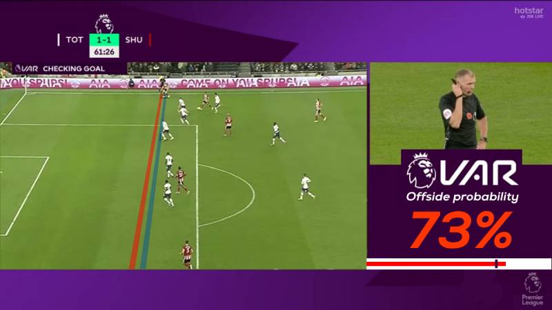 VAR – Khi công nghệ vào cuộc
